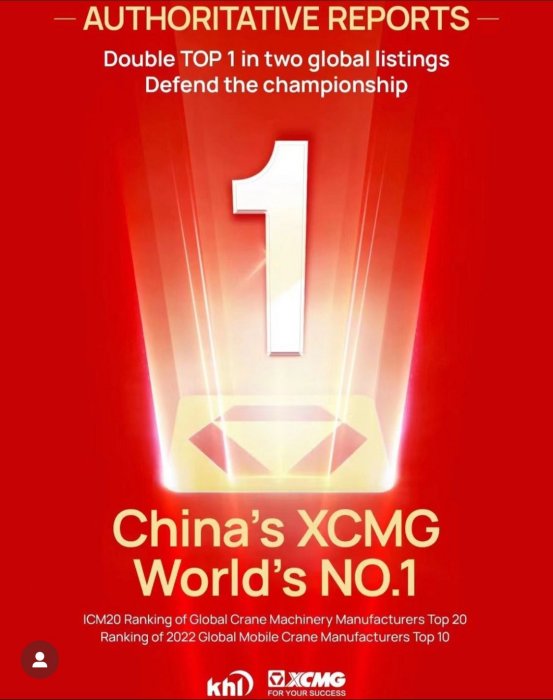 Китайский XCMG - №1 в МИРЕ в двух номинациях!