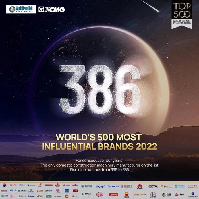 XCMG на 386-м месте в рейтинге World Brand Lab  - самых влиятельных брендов мира!